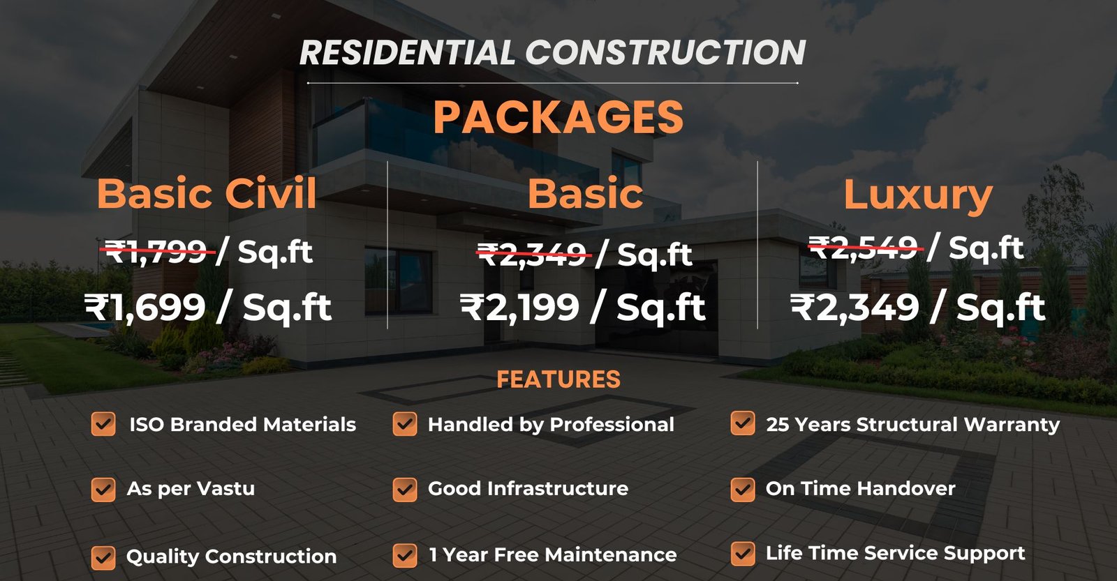 Home Construction Cost Per Sq.ft in Chennai